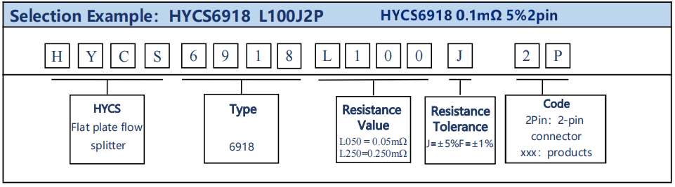 L100J2P example