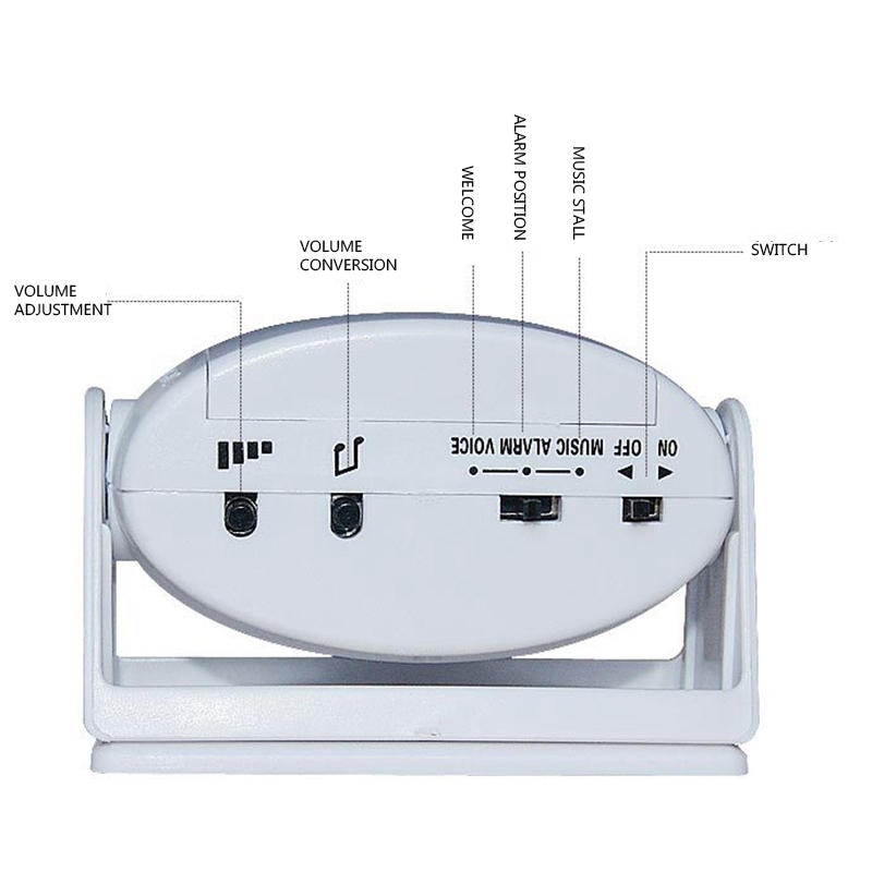 Welcome Alarm Doorbell Infrared Sensor Body Induction&Direction Recognition