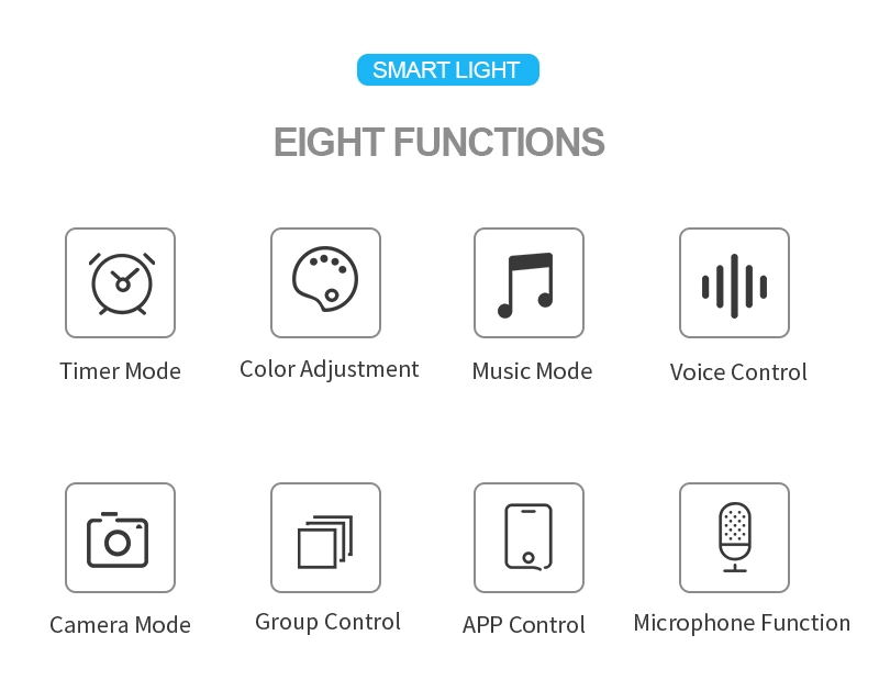 Smart Led Downlight