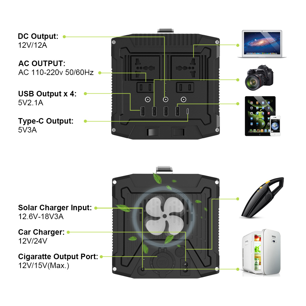 220V 350W Solar Power Bank 78000mAh Portable Generator Battery Station with AC/DC/USB/Type-C Multiple Output