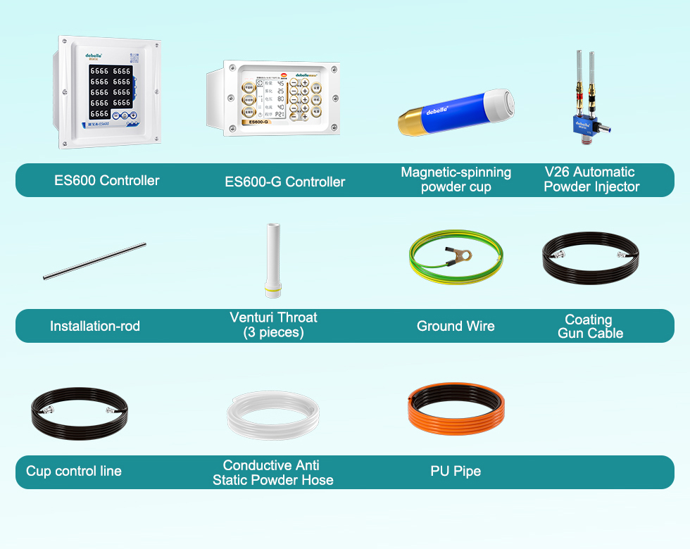 powder-coating-macine-configuration-list