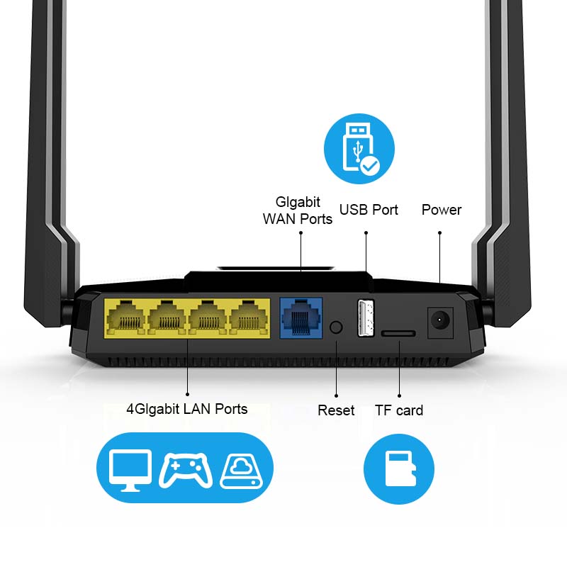 1200Mbps High power Gigabit dual frequency 5.8G wireless router supports 4 RJ45 network ports of APN / VPN USB3.0 Ports English