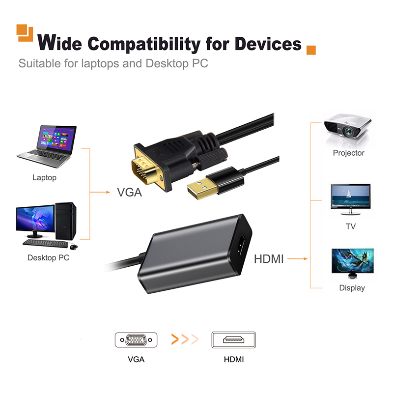 CABLETIME VGA to HDMI with USB Power Cable M/F Adapter 1080P 60Hz VGA with USB Converter for MacBook HDTV Projector C094