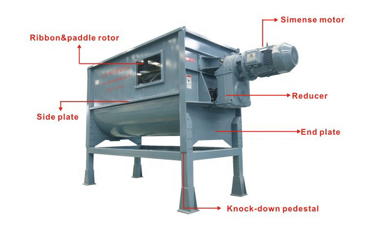 feed mixer 01