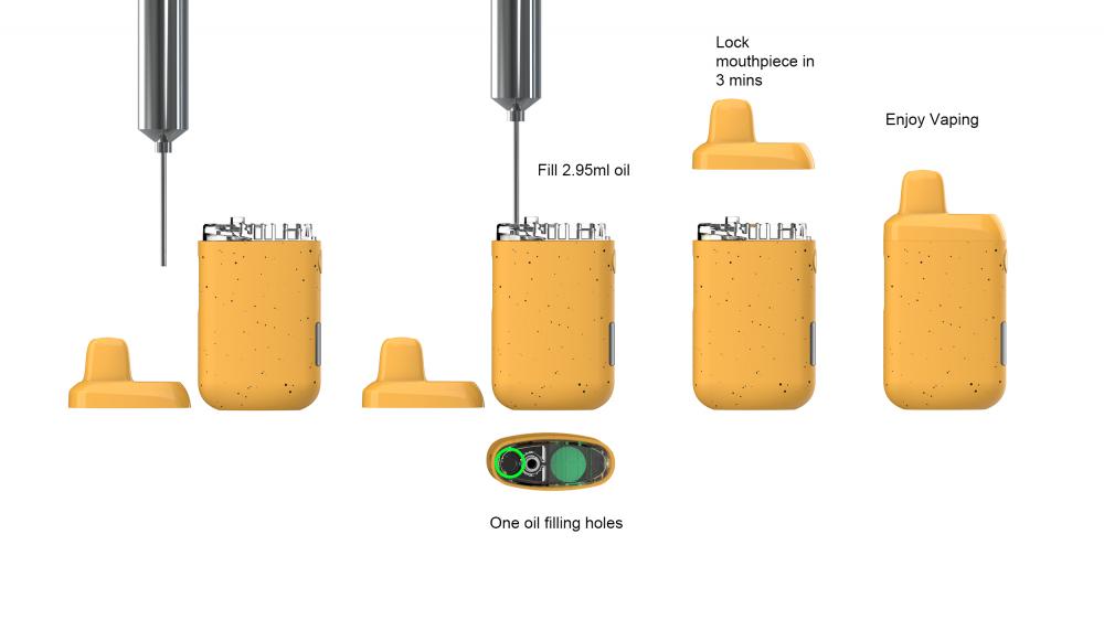 Cbd Oil Filling Vapes