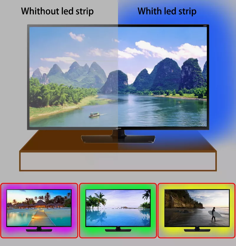 Tv Backlight Strip