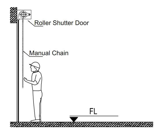 steel roller shutter manual chain