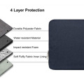 Laptop Sleeve 13 For MacBook Pro 13 Air 13.3 Case Laptops Bag Cover 11.6 15.6 Computer Bag For Ipad Pro 12.9 2020 Notebook Case