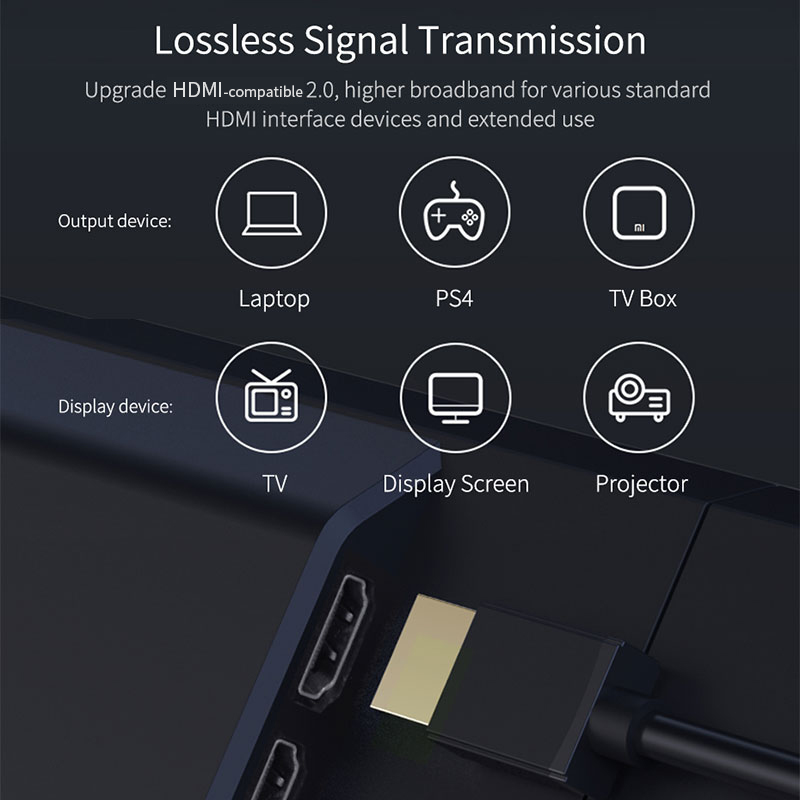 Hagibis HDMI-compatible Extension Cable 4K HDMI-compatible 2.0 male to female extender for Computer/HDTV/Laptop/Projector/PS3/4