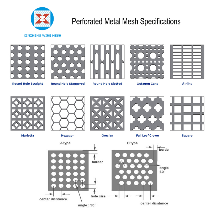 Perforated Aluminum Sheet Metal