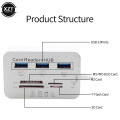 USB Hub 3.0 Type C Hub USB 3.0 Splitter 3 Ports Multi USB C Hab HUB Multiple SD/TF Speed Card Reader For Phone PC Laptop