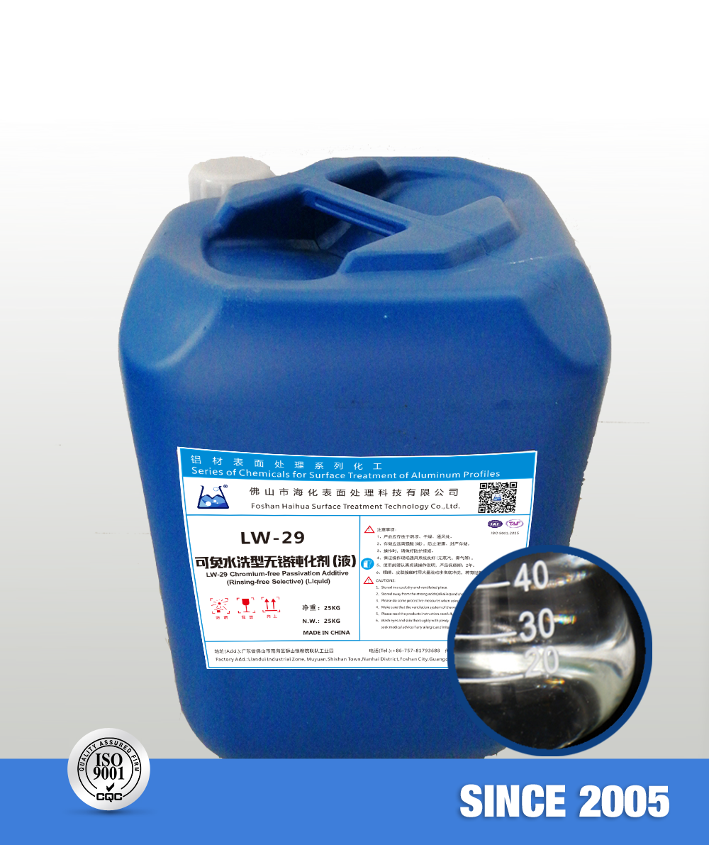 Chromium free Passivation Additive