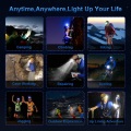 15000LM LED Headlamp USB Rechargeable XPE+COB Camping Waterproof Head lamp Fishing headlight flashlight torch Use 18650