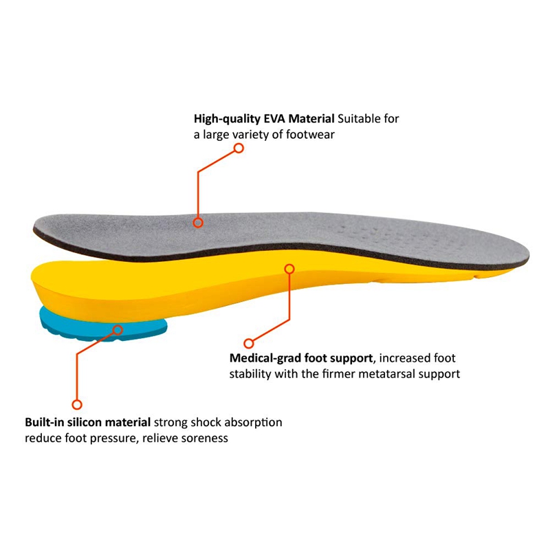 1 Pair Sport Insoles Mezzanine Memory Foam Insole Breathable Sweat Absorption Running Foot Care Tool Inserts & Cushions