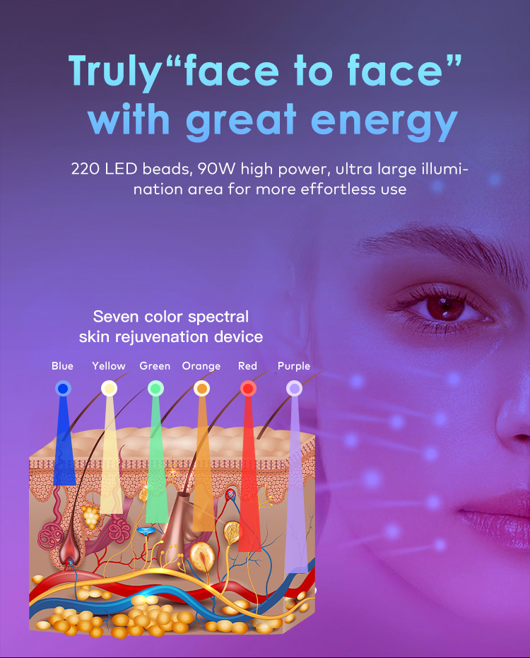 infrared light therapy