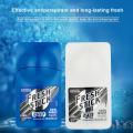 Antiperspirant Deodorant Moisturizing Fragrant Clinical Strength Hyperhidrosis Treatment for Reducing Armpit Sweat For Wome Men