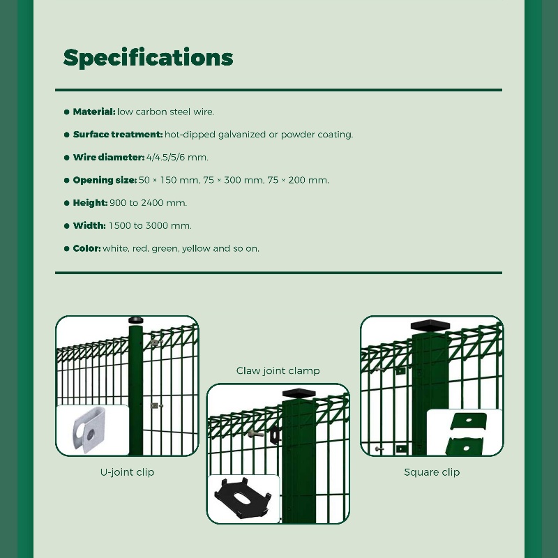 brcSPECIFICATIONS