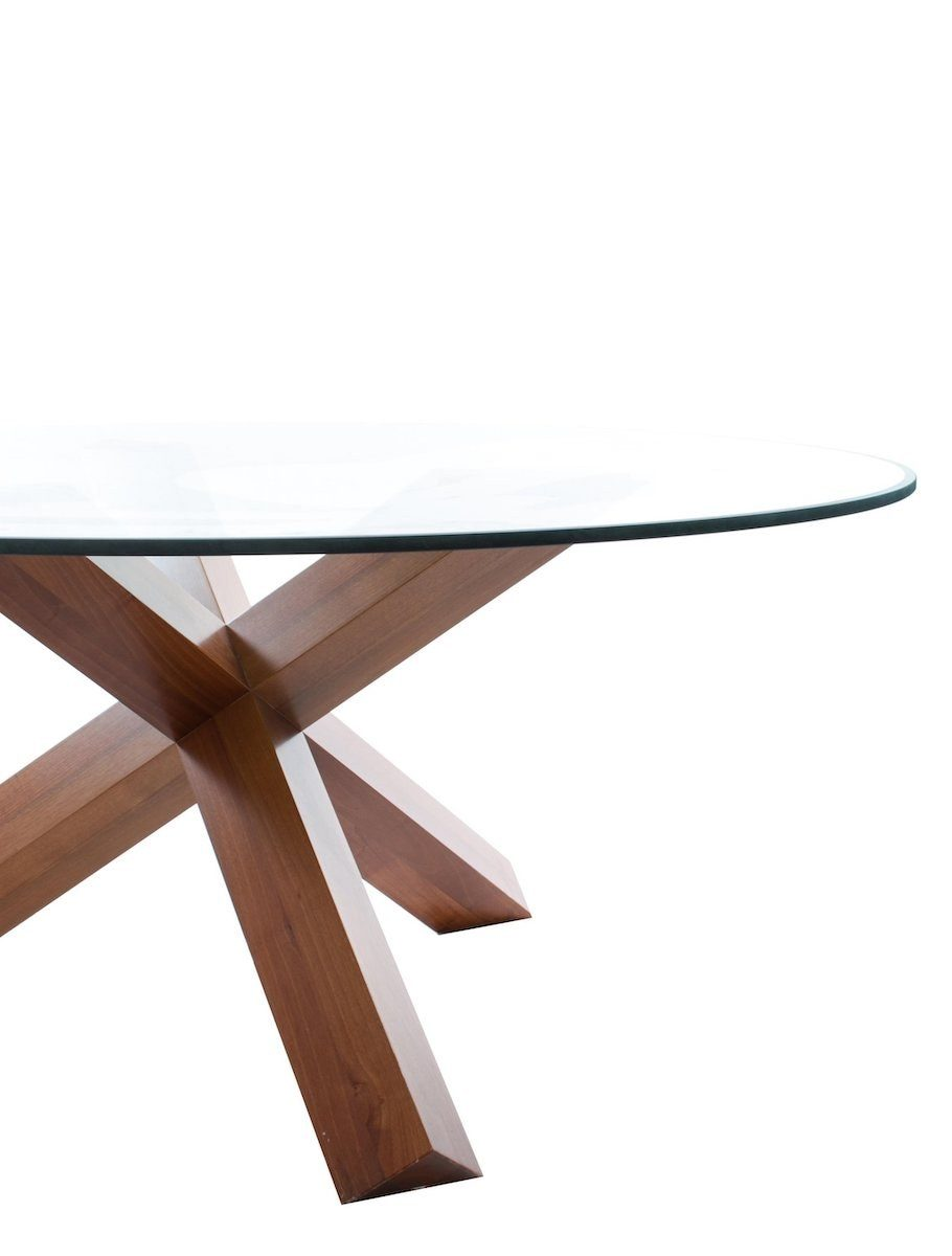 table (7)