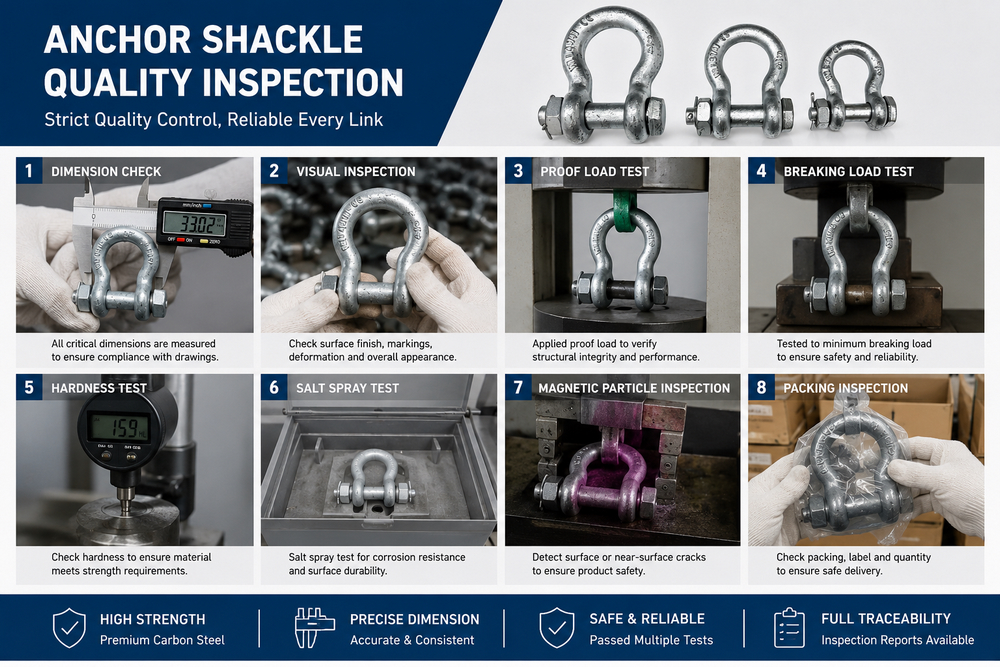 anchor shackle testing