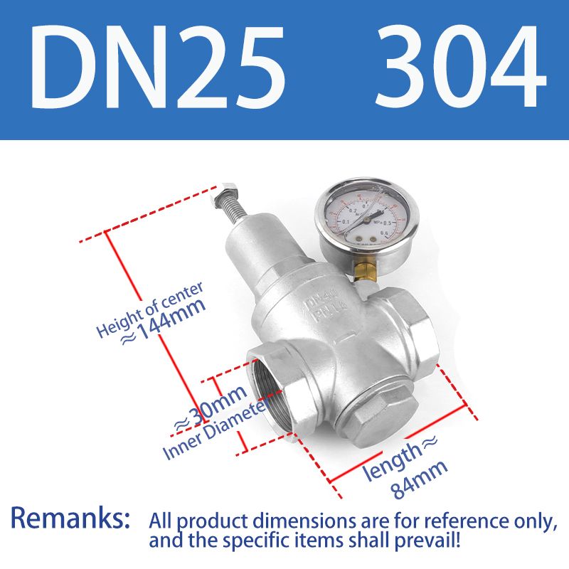 Relief Valve for Safety (4)