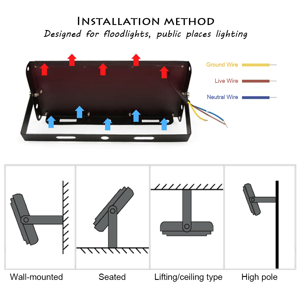 2Pcs/Lot 100W Wall Lamp LED Flood Light Outdoor AC 220V 230V IP65 2,835 Floodlight LED Aluminum Body Adjustable Spotlight