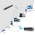 Column Wireless Bluetooth Speaker TV Soundbar Stereo Home Theater Portable Sound Bar TF USB Loudspeaker Sound System