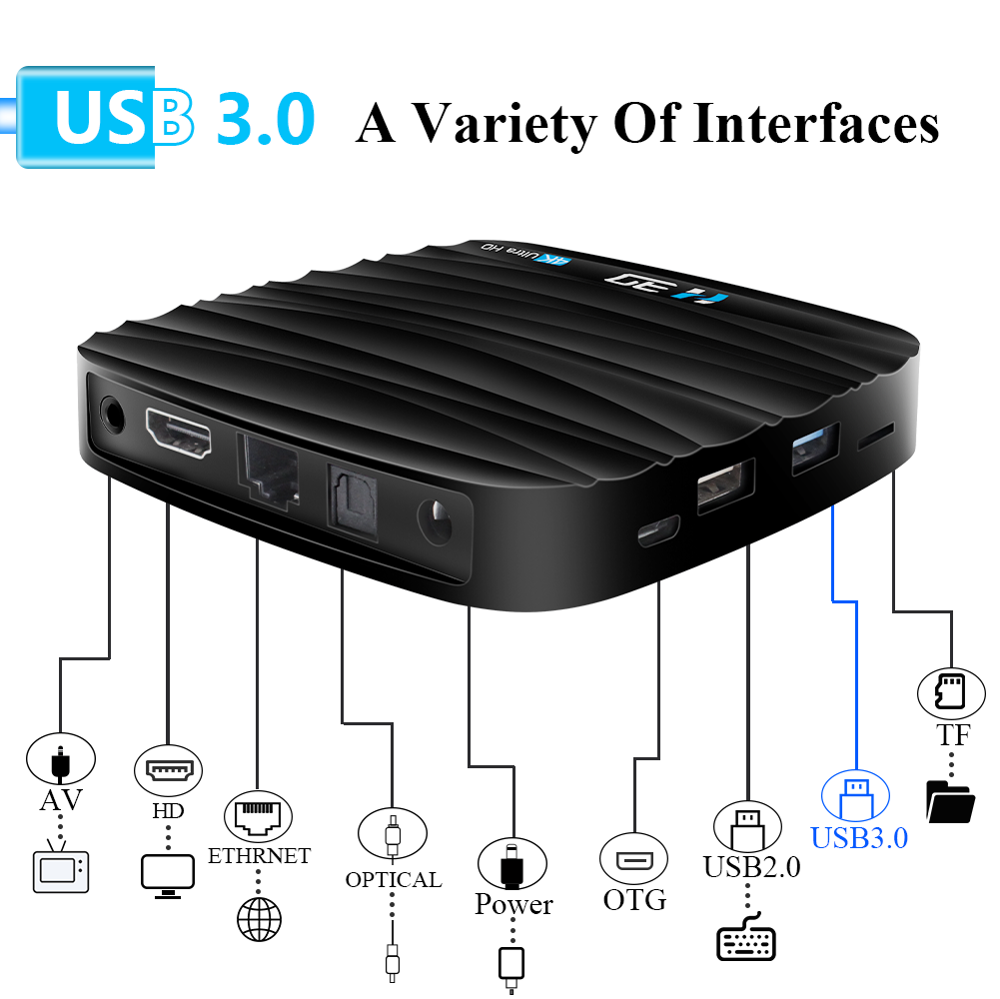 2020 Smart Tv Box Android 10 4G 64Gb 32Gb 4K H.265 Media Player 3D Android Tv Box Wifi Smart Tv Set Top Box Bluetooth 4.0