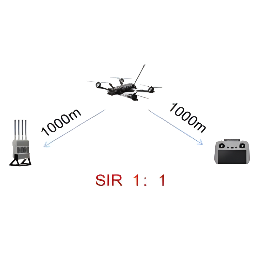 700-1200Mhz FPV Supressor  Vehicle mounted and portable 4 bands Device(6)