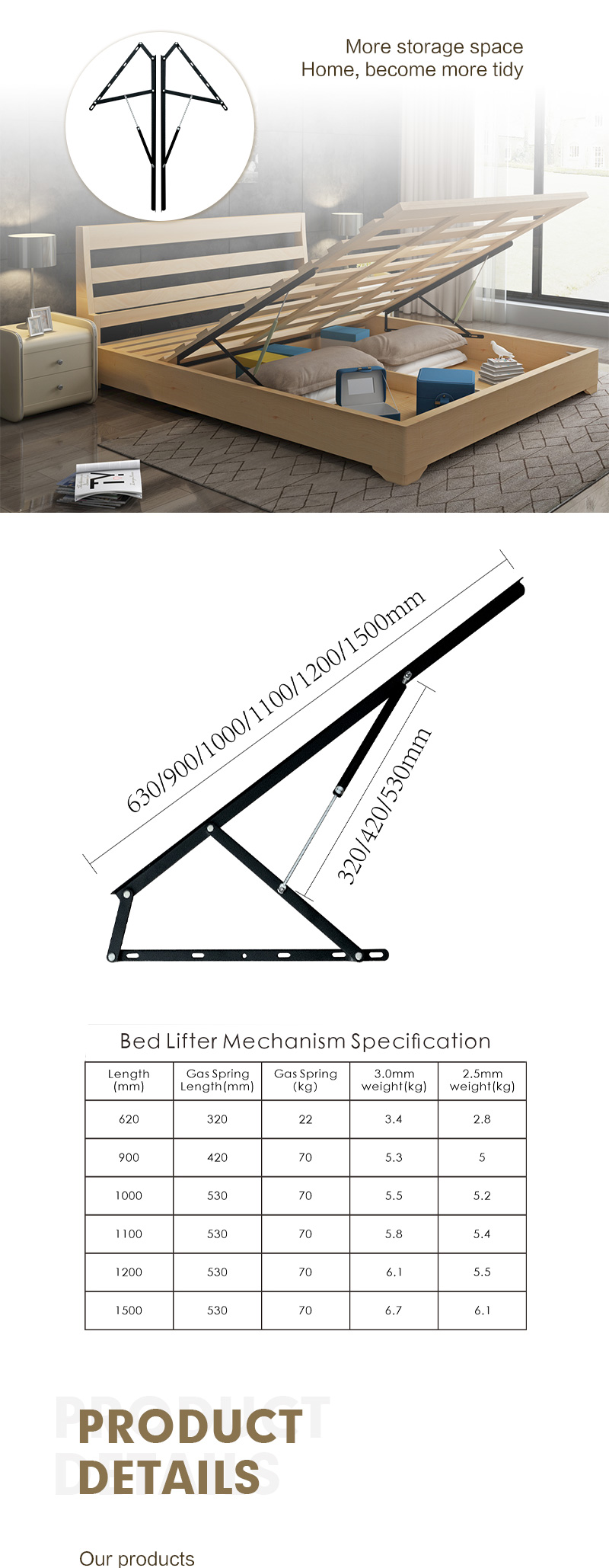 bed mechanism