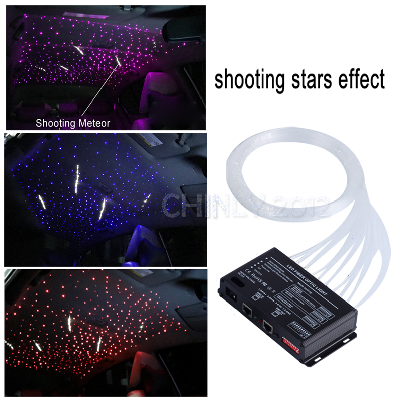 32W RGBW TWINKLE Fiber Optic Lights Bluetooth APP Control Ceiling LED Light Kit 5m Shooting Meteor Effect RF Romote Controller