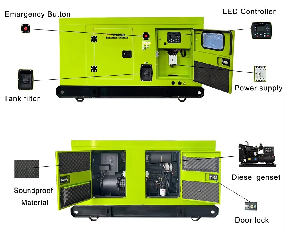 generator set 900kw