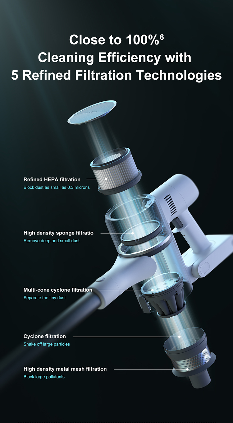 Dreame Cordless Cleaner