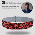 1PC Cycling Yoga Sport Sweat Headband Anti-Slip Women Men Breathable Basketball Fitness Yoga Volleyball Cycling Hair Band