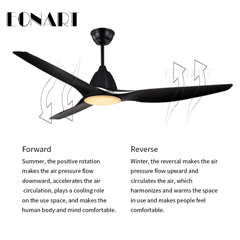 EONART 60inch fashion led dcdecorate ceiling fan lamp with remote control industrial chandelier with fan blade fans for home