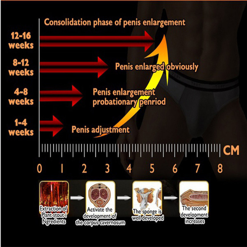 Hot 10ml Enhancement Oil Men Penis Essential Oil Big Dick Growth Time Delay Massage Enlargement Oils Adults Product