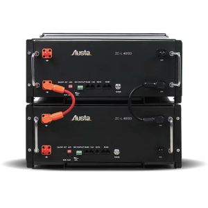 Compact Rack Mounted Power Solutions
