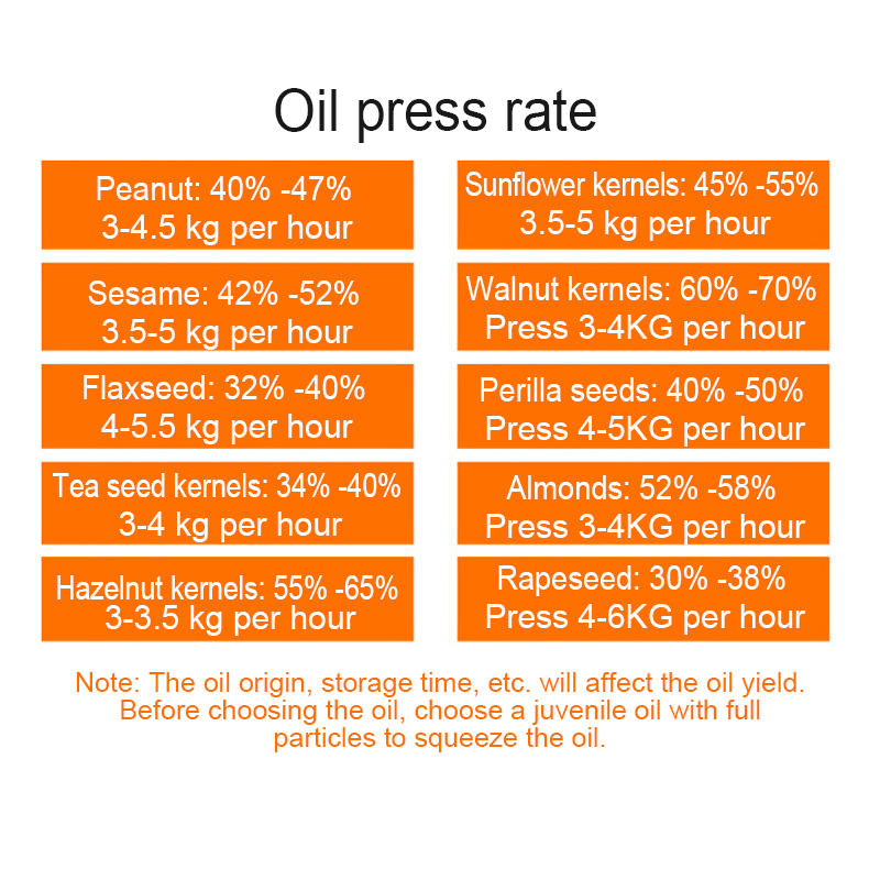 Intelligent Household Olive Oil Press X6 Peanut Sunflower Seed Linseed Vacuum Stainless Steel Cold Press 220V/110V