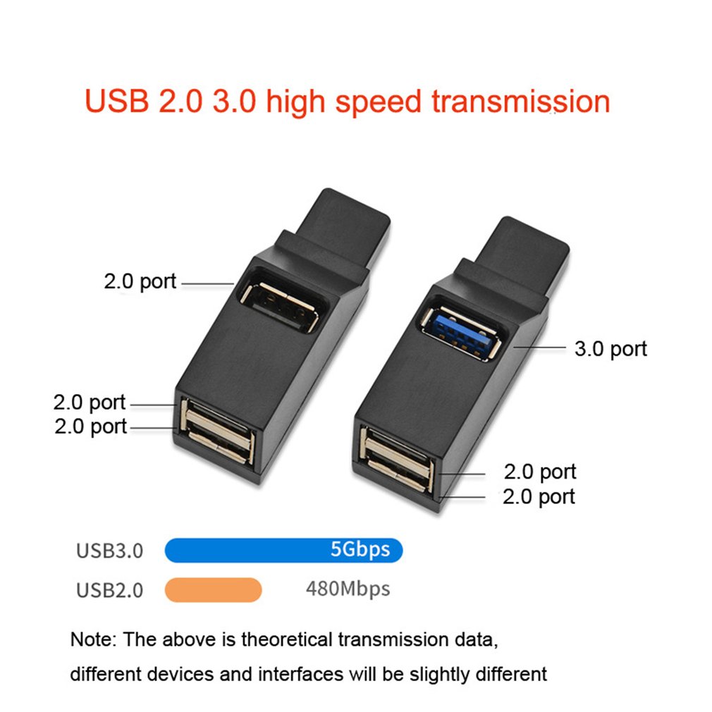 Mini Portable HUB3 Port Splitter In-line USB HUB Extension Hub Fast Transmission High Performance Fast Heat Dissipation