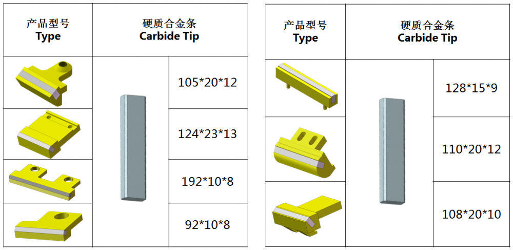 rotor tip set5.6