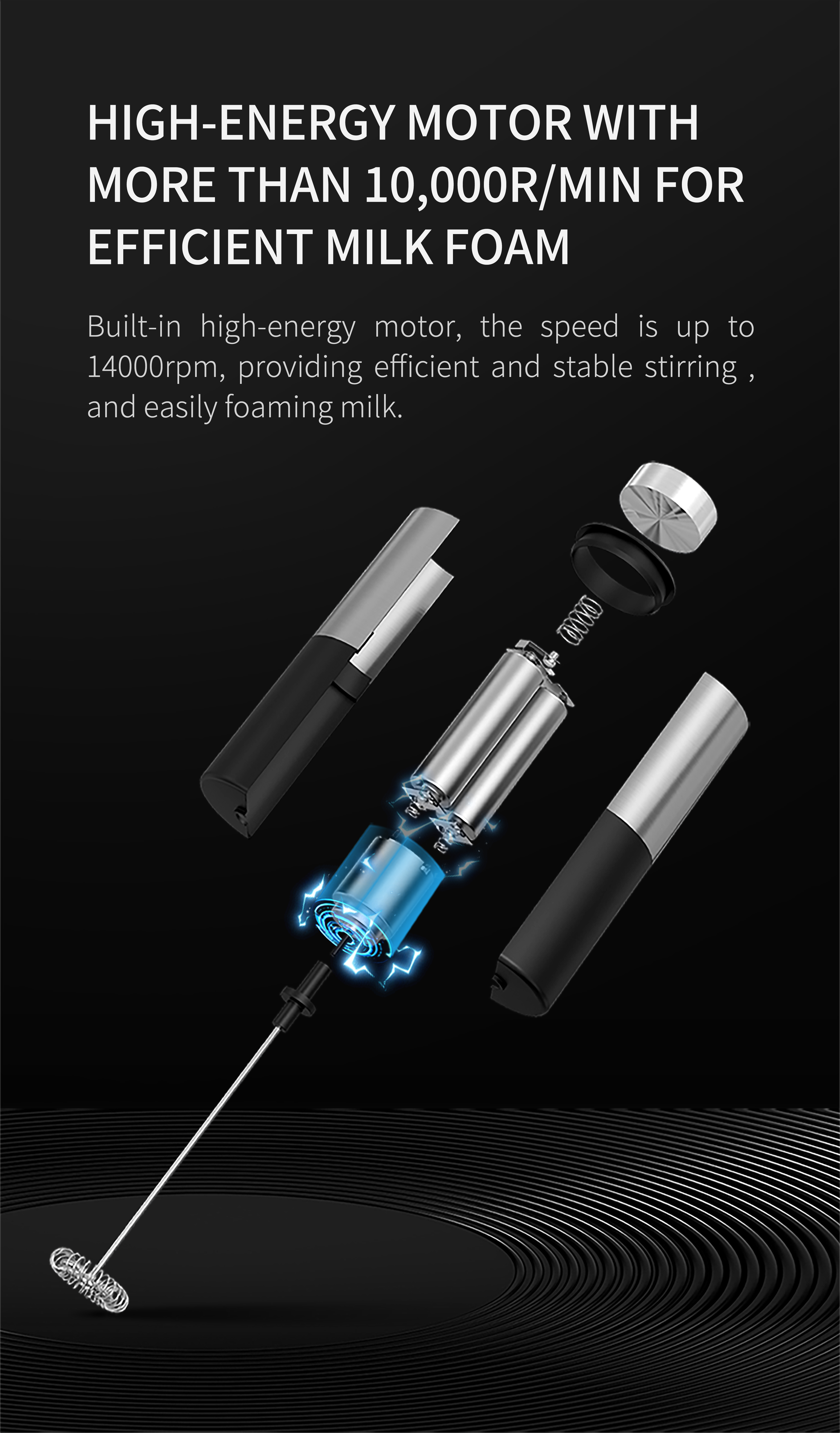 Electric Milk Frother