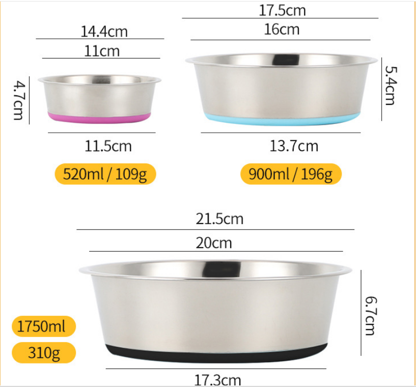 Bowl Size 1 Png
