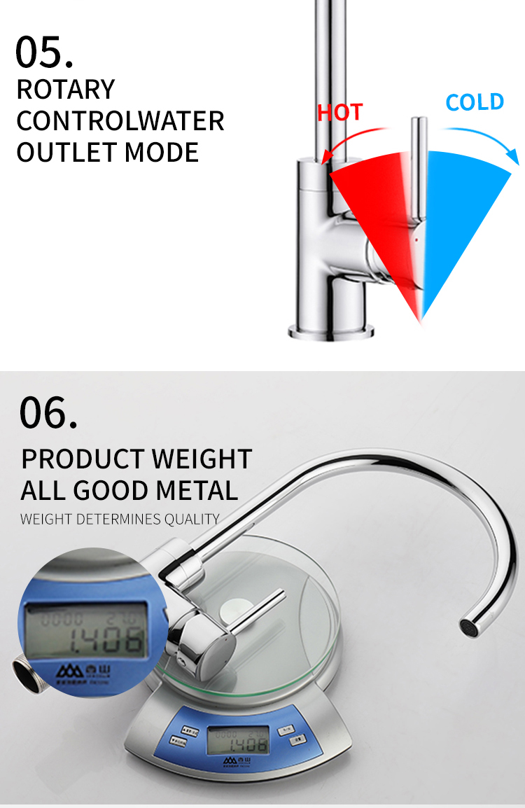 Single Handel Kitchen Faucet