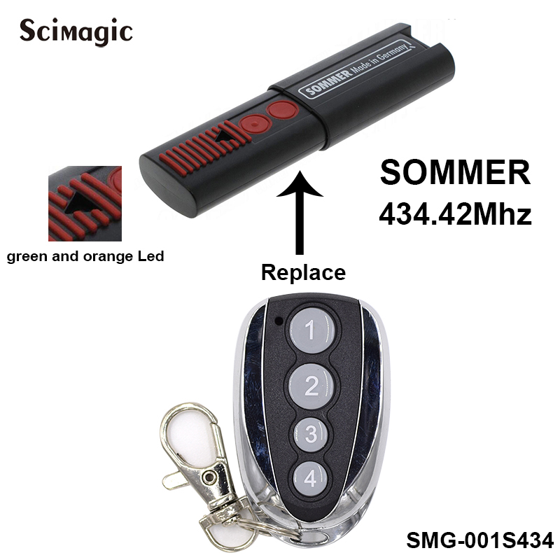 1pcs SOMMER TX03-434-4-XP replacement remote control 434,42MHz SOMMER TX03 434 4 XP garage command transmitter opener key fob