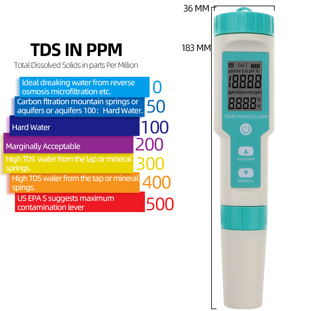 7 In 1 Digital ORP PH TDS EC Meter Salinity SG Temperature Tester Conductivity Water Filter Purity Pen with backlight 50%off