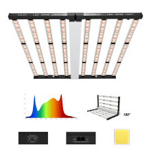 Shenzhen Factory Cheap 1000w Samsung 281B Grow Lights