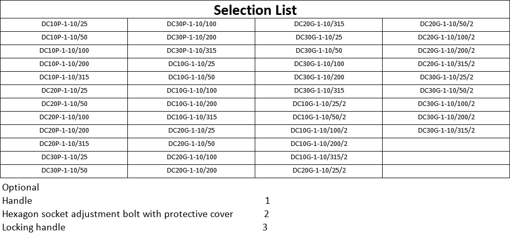Selection List