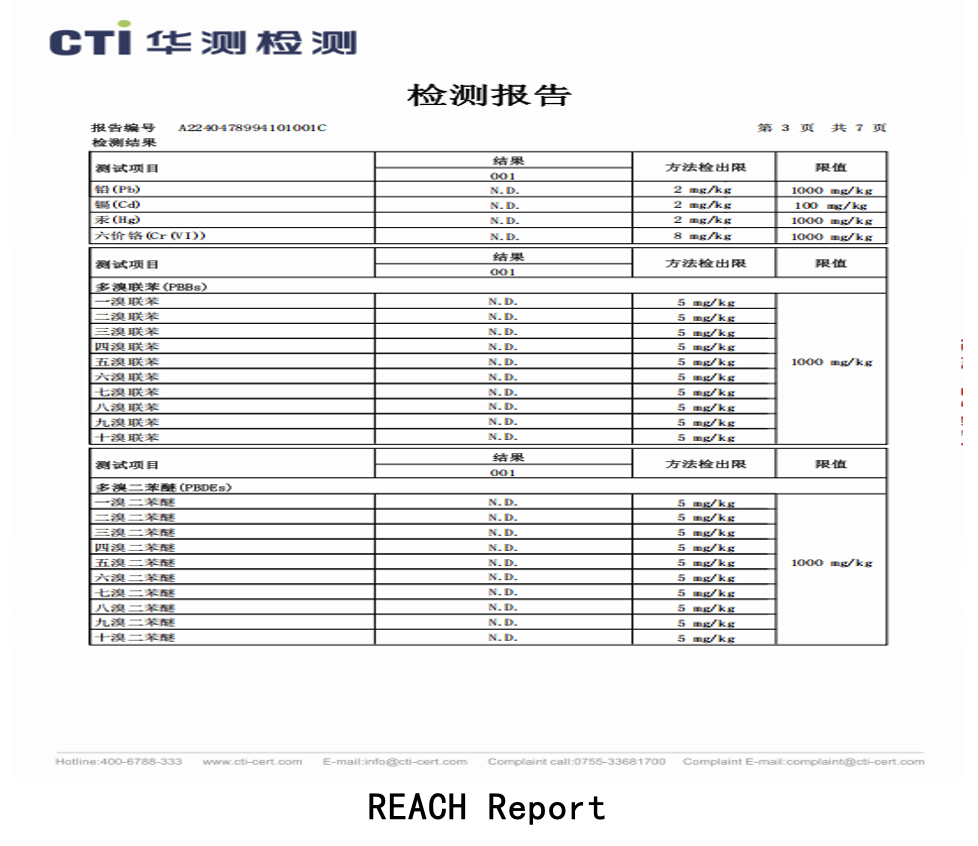 Electrostatic Fiber Industrial Fresh Air Filter Material Fabric Report 1