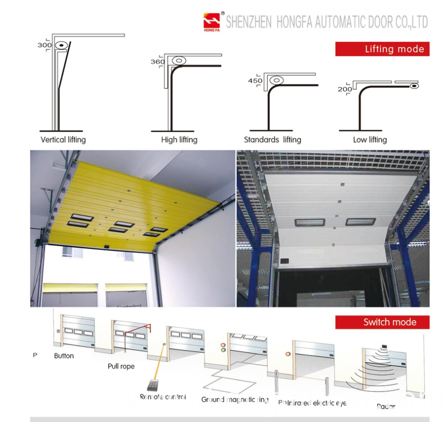 Sectional Garage Door For Your Home China Manufacturer