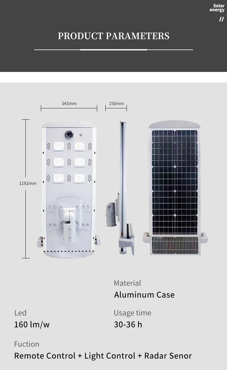 Product Parameters