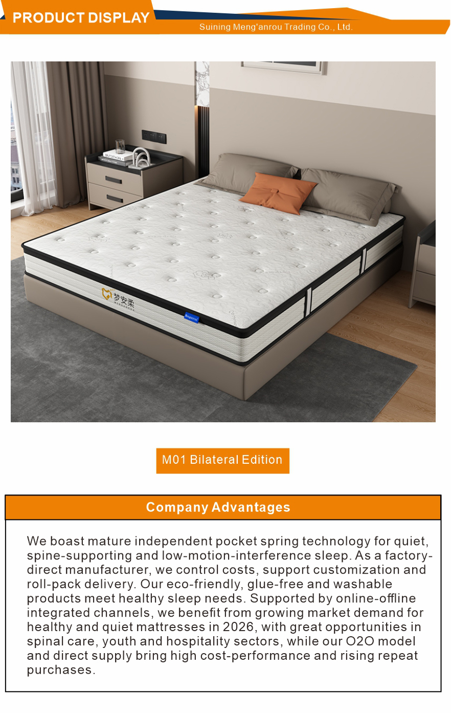 Product Detail Page1